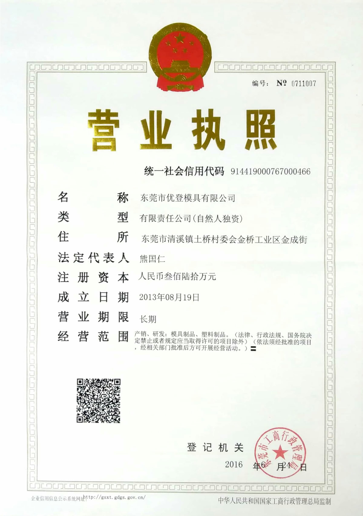 A copy of the business license